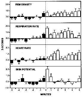 [Figure 1]