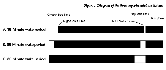 NL6.3.RU.Fig1.gif (2842bytes)